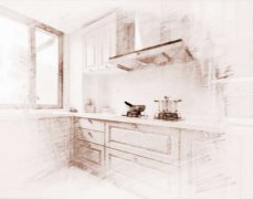 专题图片:厨房装修风水布局